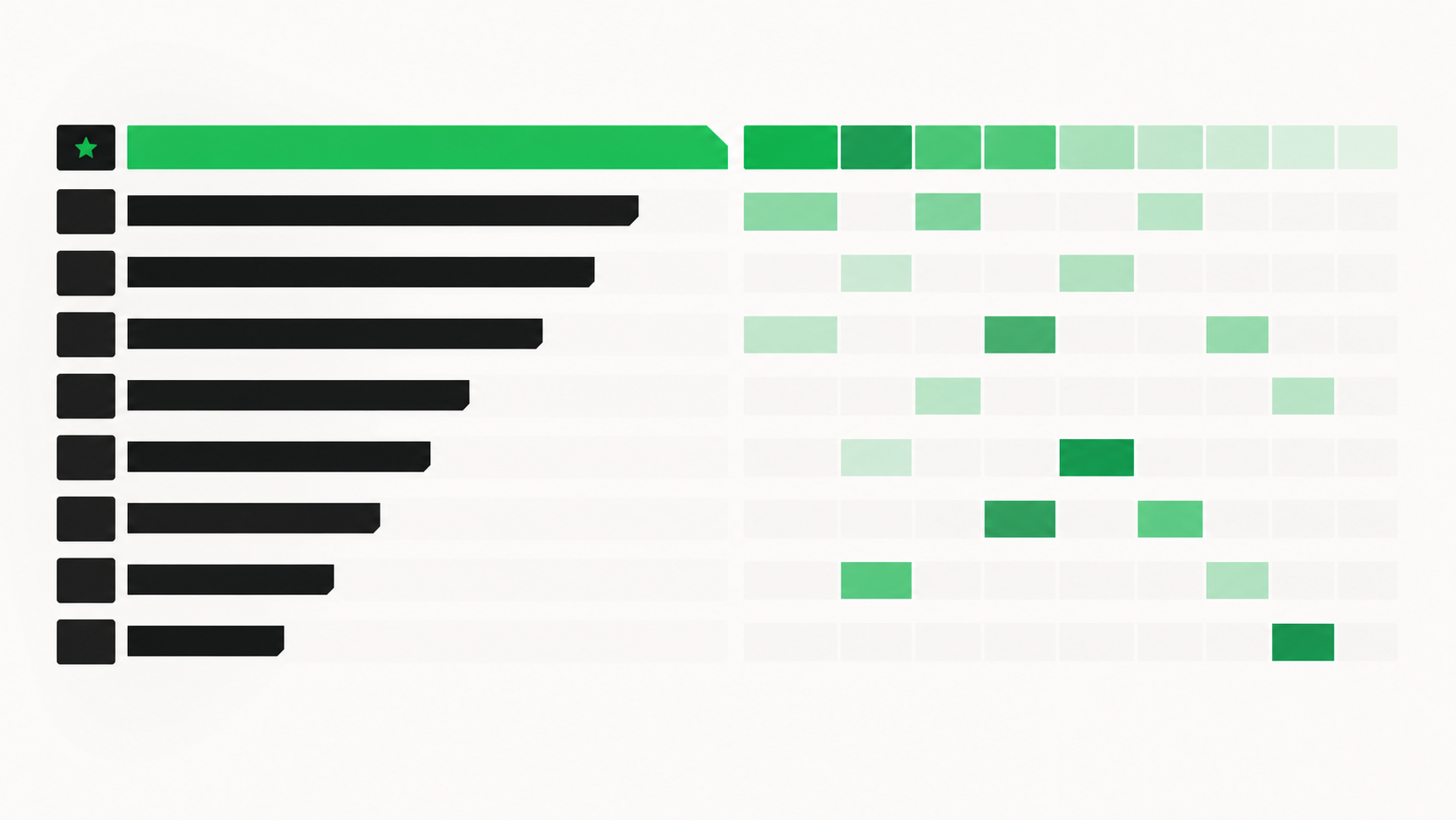 Ranking insight